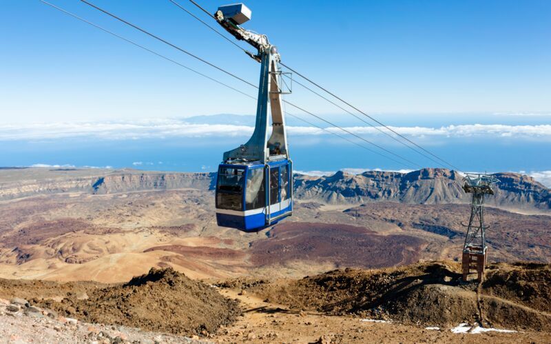 Teide – Spaniens högsta topp, linbanetur inkluderad